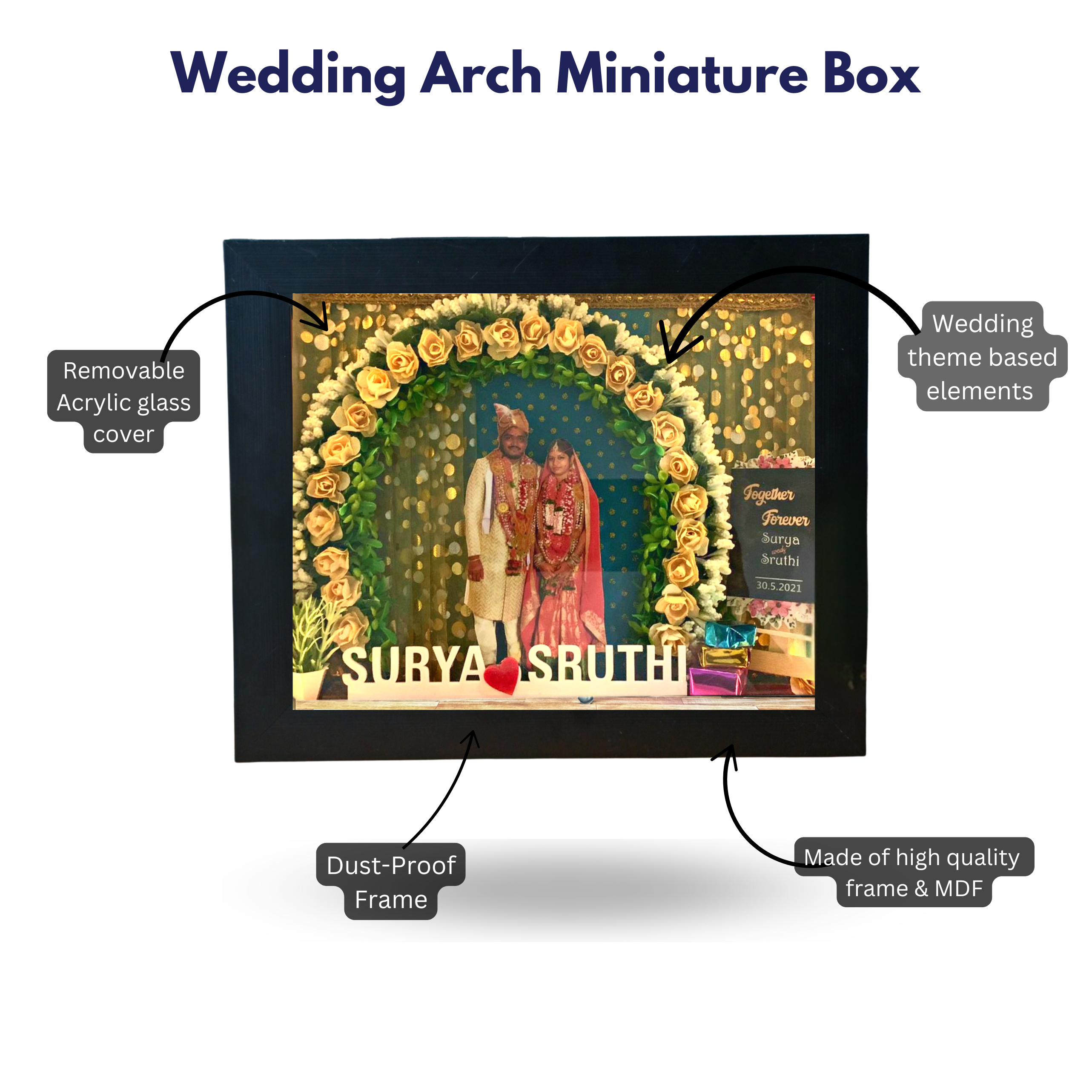Event Arch Box Wedding Arch Miniature Box | Bestseller Shadow Box | 3d Box With Lights ...
