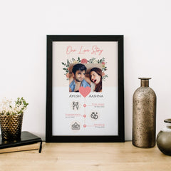 Our Love Story Frame