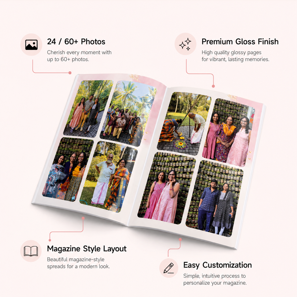 Magazine Customization Photo Magazine | Personalized Photo Book Gift | The Prink