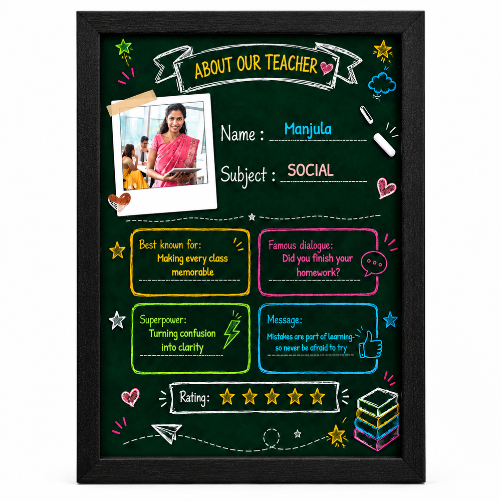 Meet Our Super Teacher Frame
